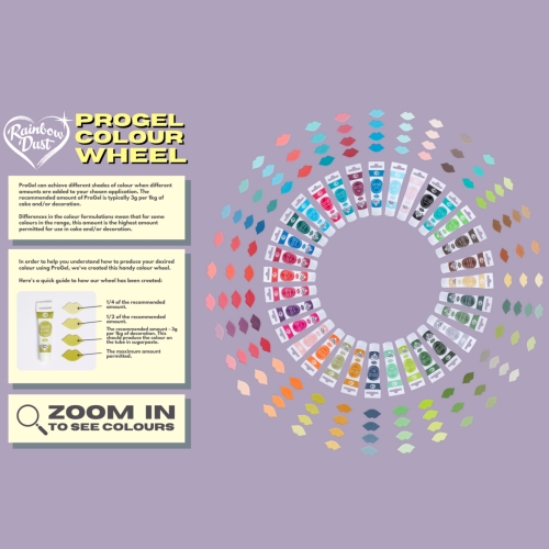 Colour Wheel Konzentrierte Lebensmittelfarbe